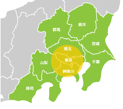 輸入住宅